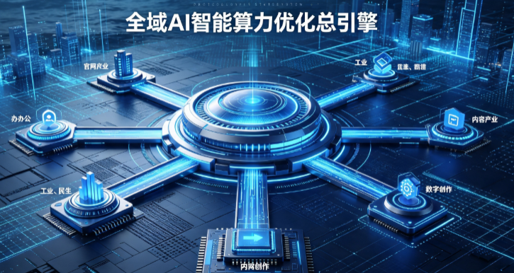 松原AI算力优化赋能数字生态 智能技术迭代激活产业发展新动能