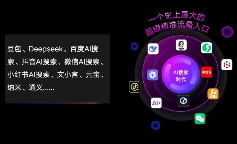 松原AI智能推广新玩法，抢占搜索时代免费精准客源