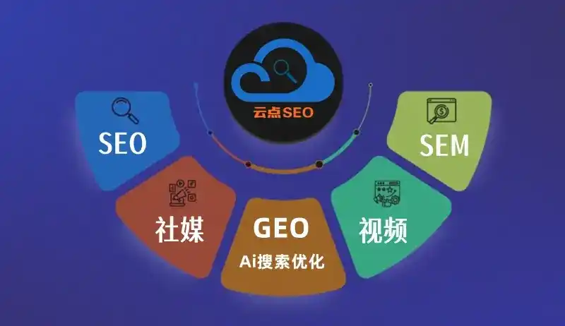 松原GEO优化：AI智能体时代取代SEO的全新内容优化逻辑