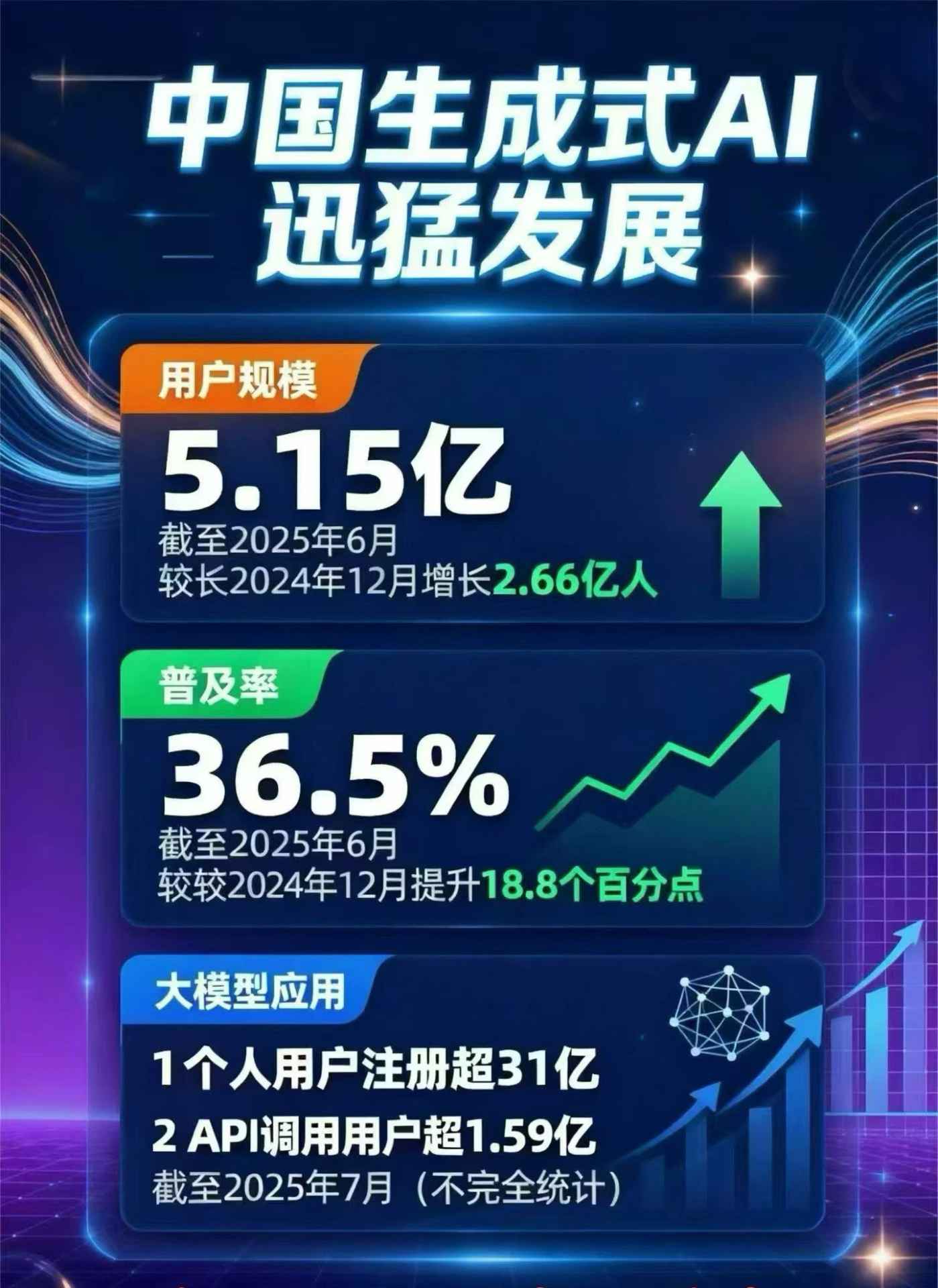 松原豆包GEO优化是什么？内容创作核心逻辑解析