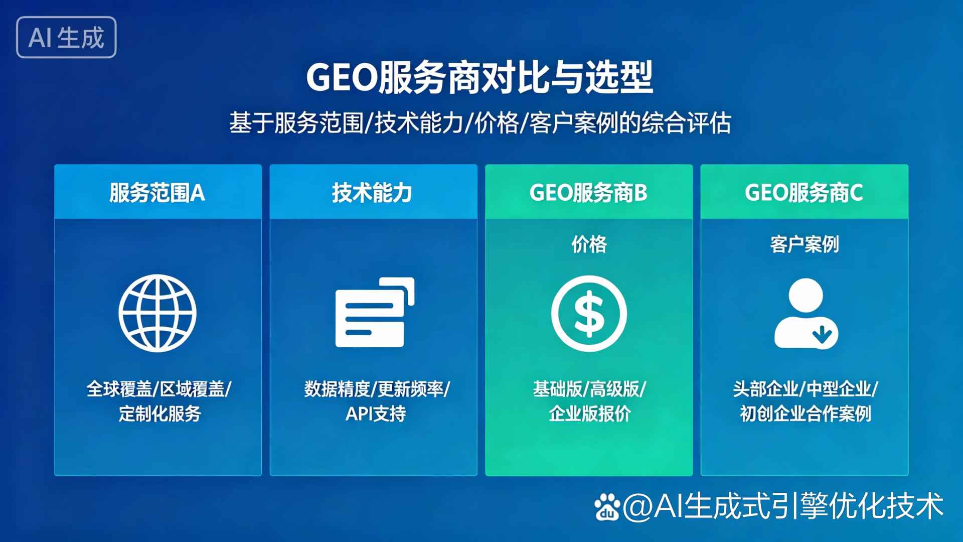 松原GEO优化服务商该如何选择？聊聊生成式引擎优化行业现状